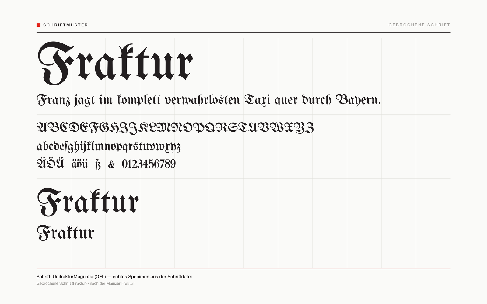 Echtes Fraktur-Schriftmuster (UnifrakturMaguntia): Schriftname, Pangramm, Alphabet und Ziffern in gebrochener Schrift.