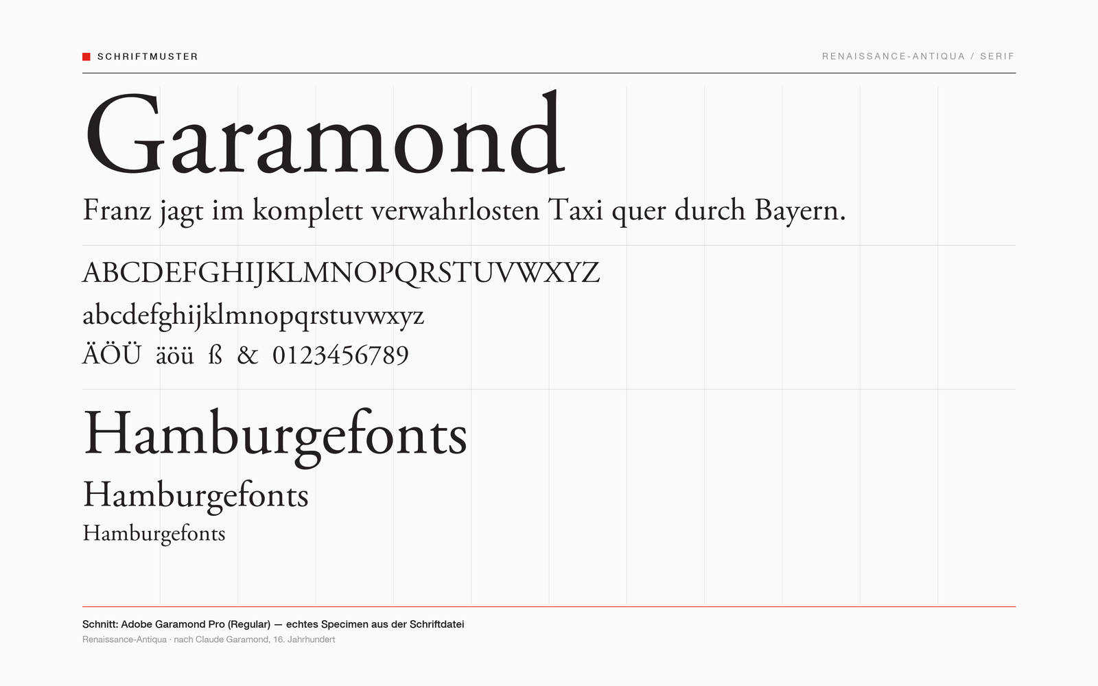 Echtes Schriftmuster einer Garamond (Adobe Garamond Pro): Schriftname, Pangramm, Alphabet und Ziffern.