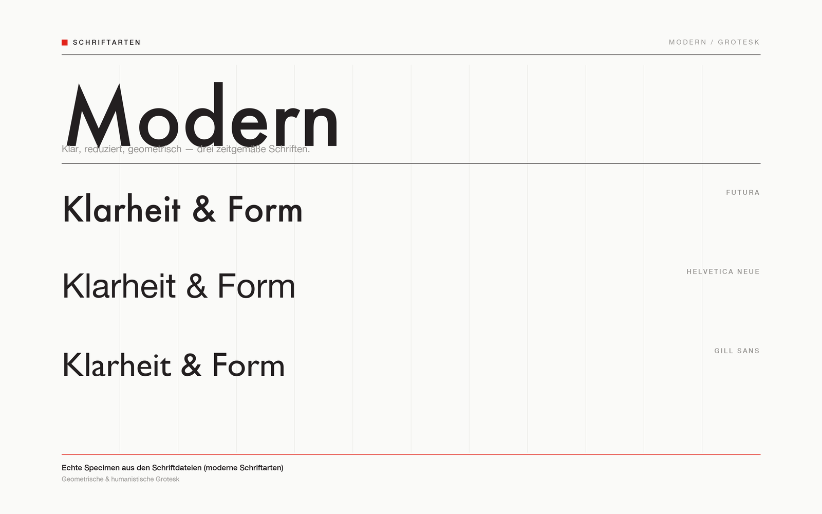 Vergleichsgrafik moderne Schriftarten: „Klarheit & Form“ in Futura, Helvetica Neue und Gill Sans.