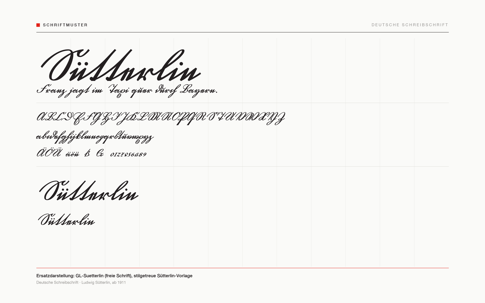 Schriftmuster der Sütterlinschrift (Ersatzdarstellung mit der freien Schrift GL-Suetterlin): Schriftname, Beispielsatz und Alphabet in deutscher Schreibschrift.